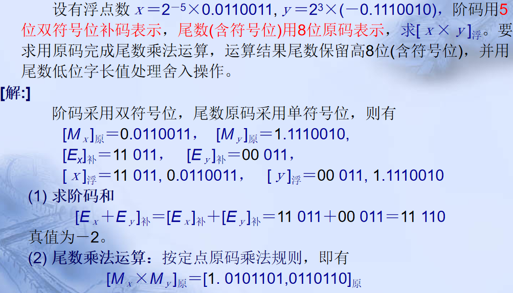 计算机程序框图符号_pc系列机中,有符号数用什么表示