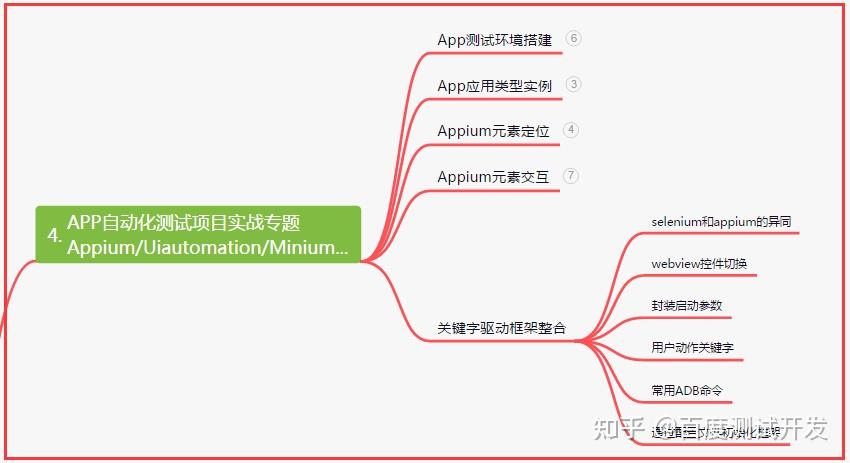 cpu性能测试软件有哪些_cpu软件