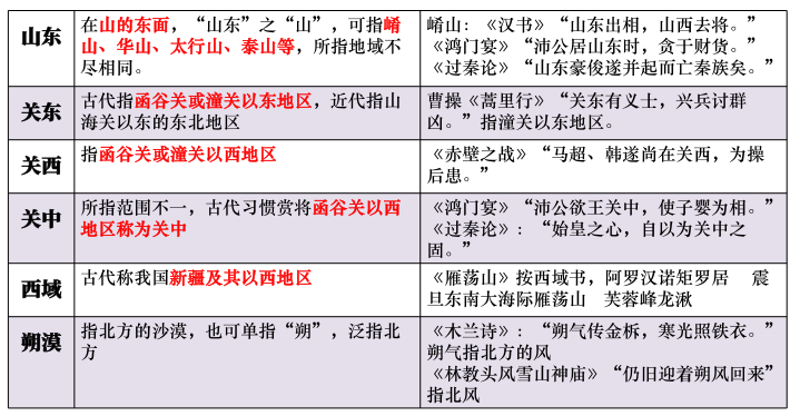 括号匹配问题算法_判断括号是否匹配的算法