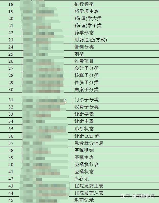 系统接口设计怎么写_软件系统功能结构图