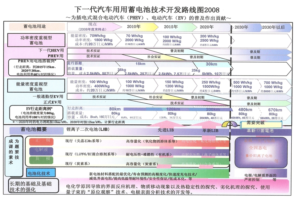 gc翻译成中文_翻译器实时翻译