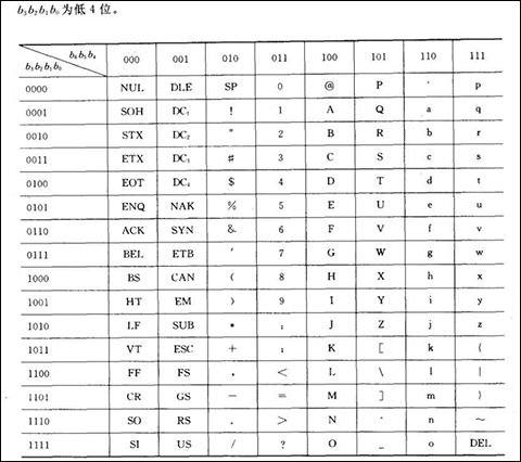 计算机组成原理经典教材_计算机组成原理电子版