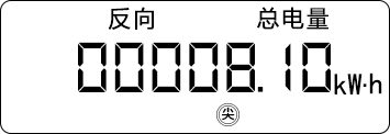 ddsy791型单相预付费电能表数字如何解释