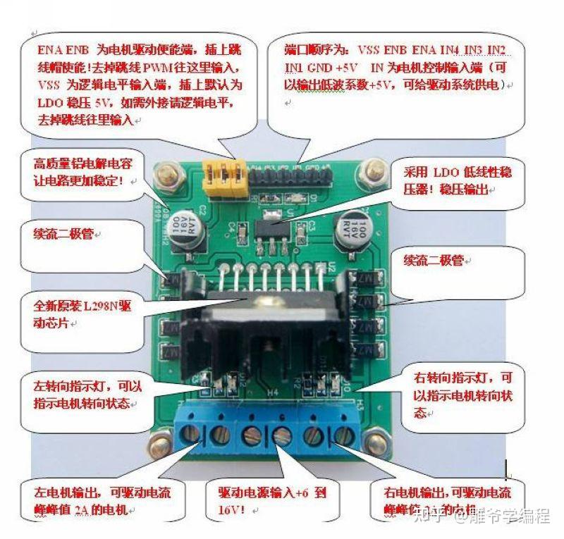 l298n电机驱动模块接线图原理图_电机怎么接线