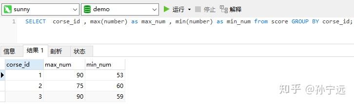 mysql游标的使用方法_python爬虫查王者战绩