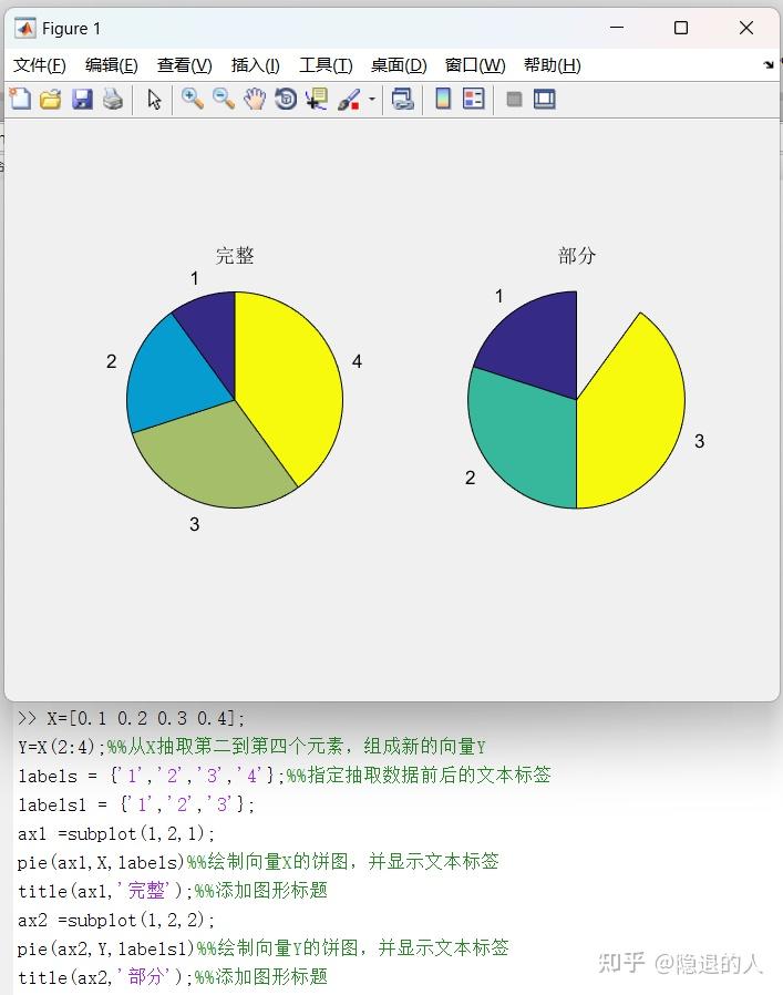 图像处理平移matlab_matlab把函数图像向右平移