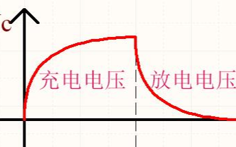 微分电路和积分电路_微分电路和积分电路