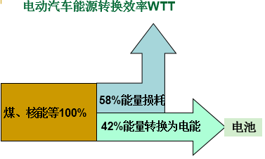 gc翻译成中文_翻译器实时翻译