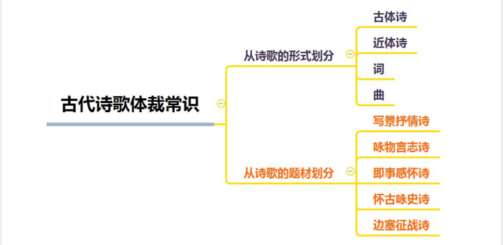 括号匹配问题算法_判断括号是否匹配的算法