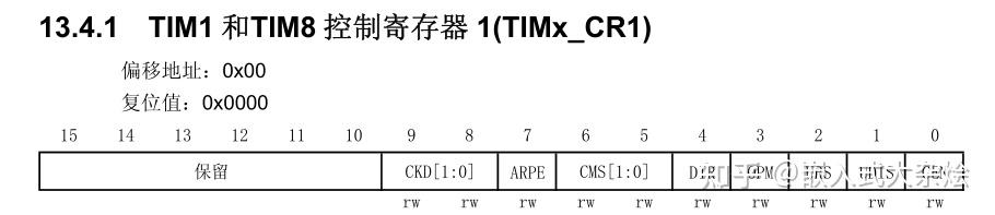 标志寄存器中有哪些标志位?各在什么情况下置位?_寄存器的位数由什么决定