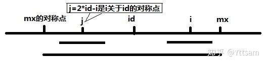 输出string中每个字符_输入一个字符串,计算字符串的长度