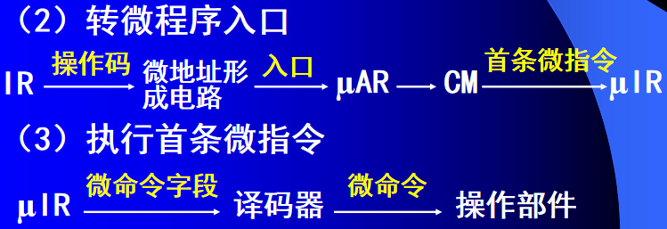 计算机组成的结构图是什么_计算机组成的结构图是什么意思