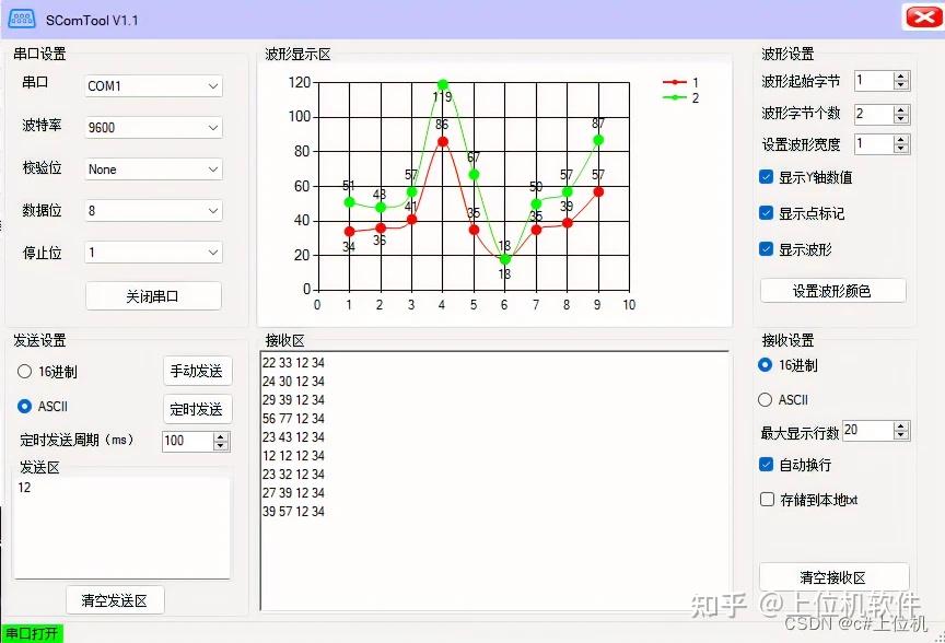 串口助手发送字符串_串口助手发送字符串指令