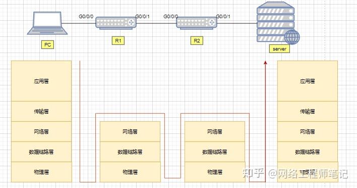 tl-sg1008d交换机怎么设置_tp1024dt交换机