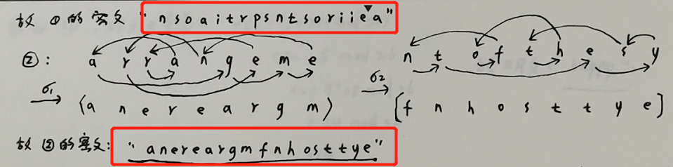 密码学包括什么和什么等方面_应用密码学第二版课后题答案