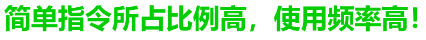 计算机组成原理第四版第四章_计算机组成原理第六章课后答案