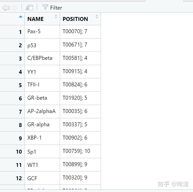 r语言 sep函数_r语言aov函数