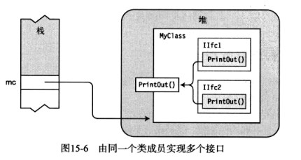 软件接口设计方案_api接口软件