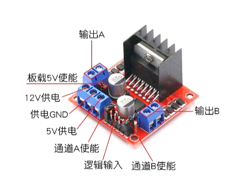 l298p电机驱动模块接线图_l298n电机驱动模块