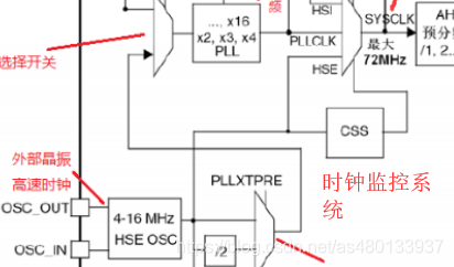 ds1302时钟模块功能_ds12c887时钟芯片