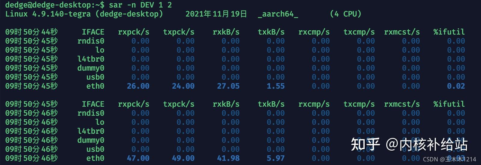 查看pcie频率_pcie 3.0 x4