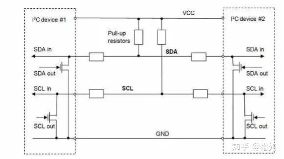 spi uart区别_spi与uart区别