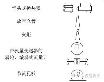 matlab 按位与运算_matlab等号右侧的输出数目不足