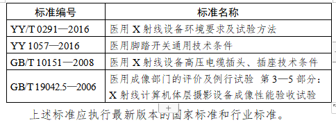 计算机组成框架图_流程图怎么做