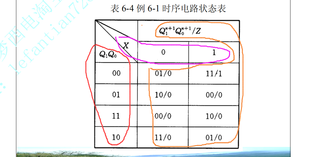 积分运算电路的工作原理_微分电路和积分电路的区别