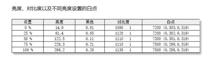 cpu测试版什么意思_cpu正显版和正式版区别