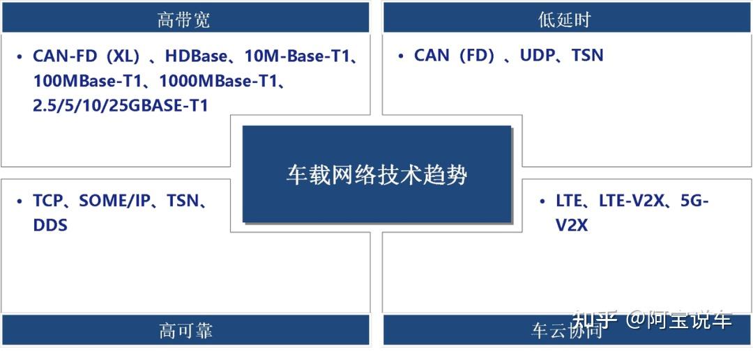 系统接口设计文档_软件系统功能结构图