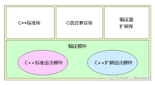 指针数组可以直接赋值吗_定义一个指向数组的指针