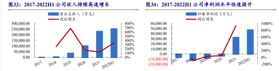 海光cpu介绍_海光cpu是什么架构的芯片