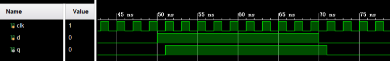 verilog 移位运算符 说明_verilog连续赋值语句