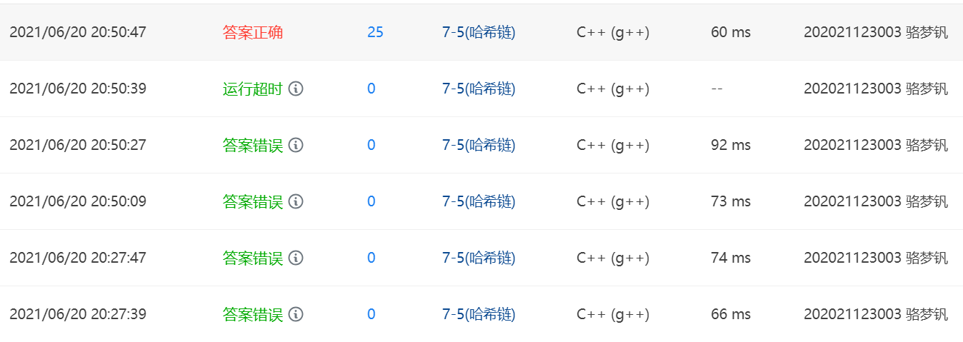 建立二叉排序树的时间复杂度_折半查找的判定树是二叉排序树吗