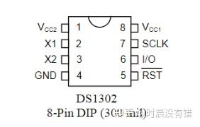 ds1302时钟芯片怎么初始化时间？_ds1302时钟芯片程序