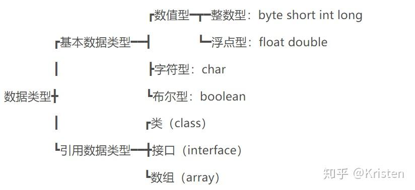 指针数组可以直接赋值吗_数组指针的用法