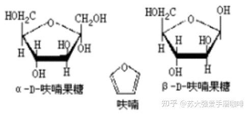 存储器分类思维导图怎么画_存储器分类思维导图怎么画的