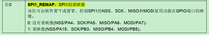 uart,i2c,spi的区别以及优缺点_CAN SPI I2C 串口通信标准的特点