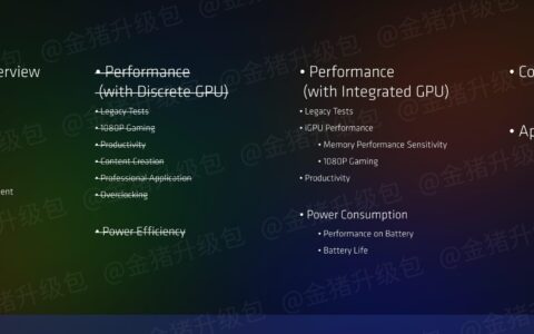 测试版 cpu_cpu性能天梯图知乎