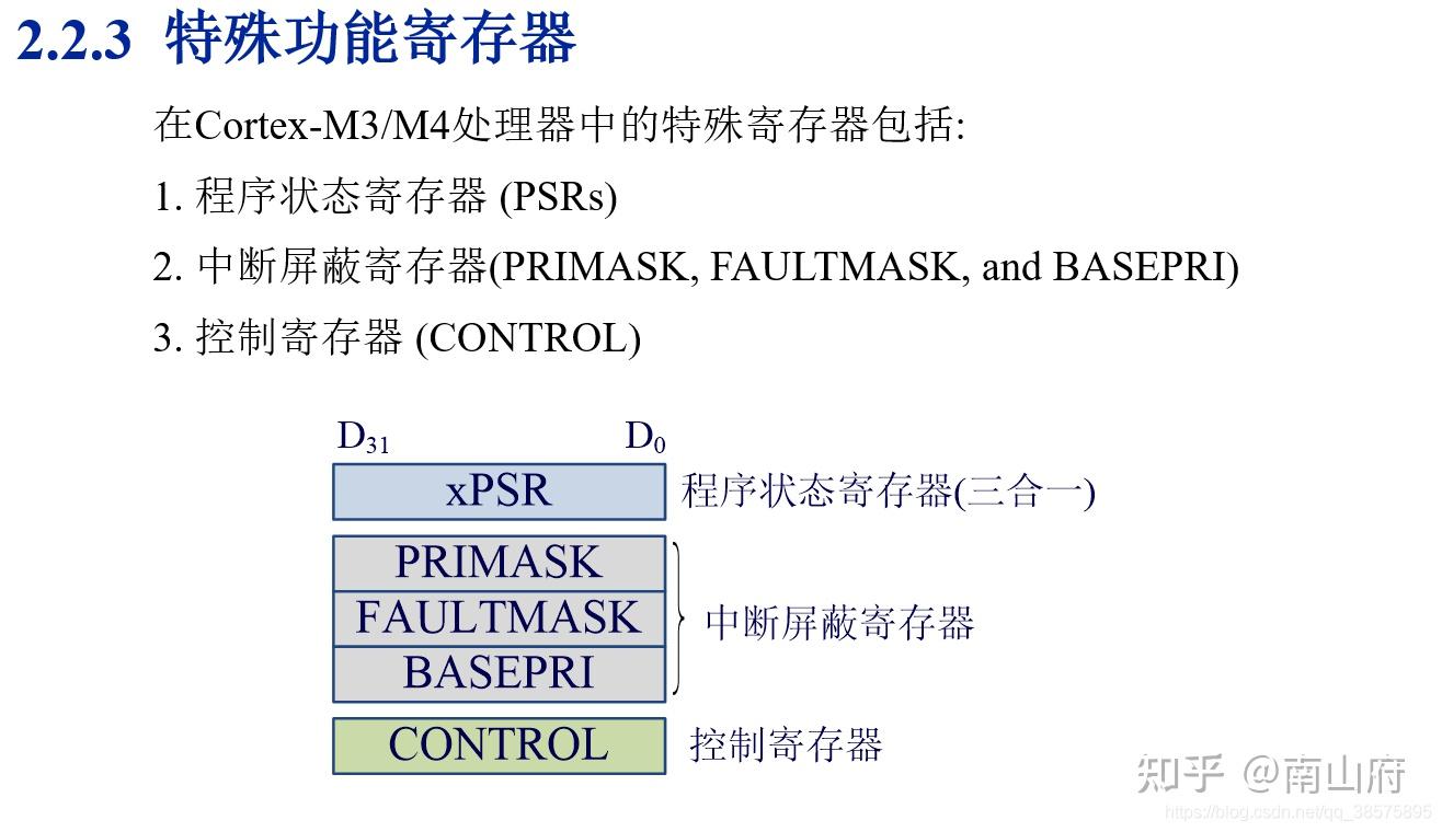 arm架构特点_arm架构和x86架构区别