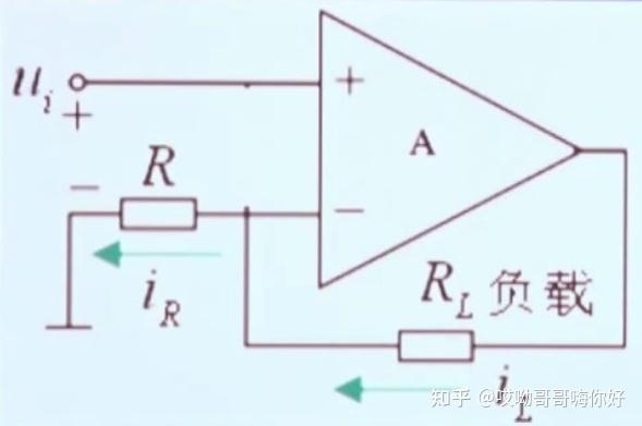 反相积分器输入输出波形_积分电路波形