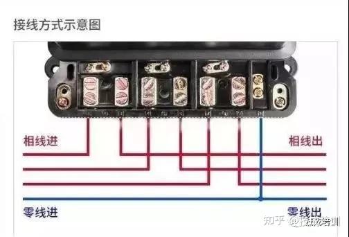 dds211电表接线方法_三相电表接线实物图