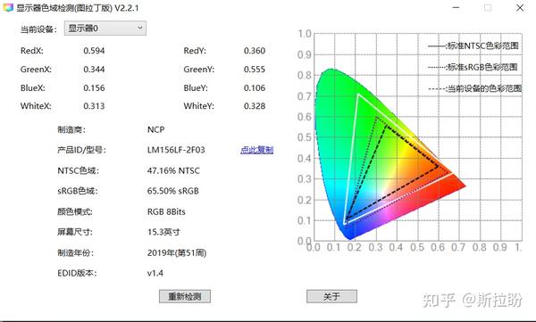 cpu性能参数查询网站_英特尔全部cpu列表