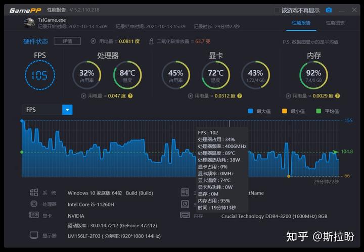 cpu性能参数查询网站_英特尔全部cpu列表