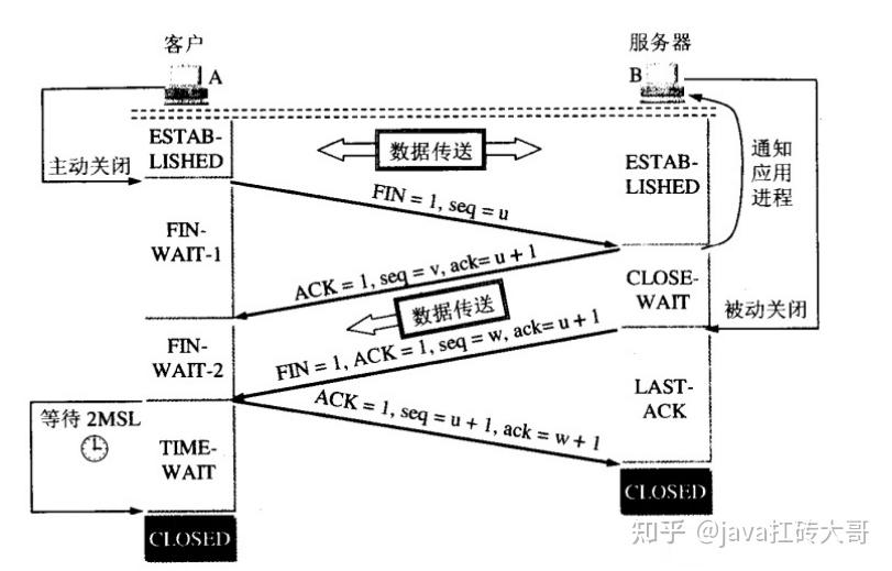 计算机系统基础第二版课后答案_计算机组成原理第六版课后答案