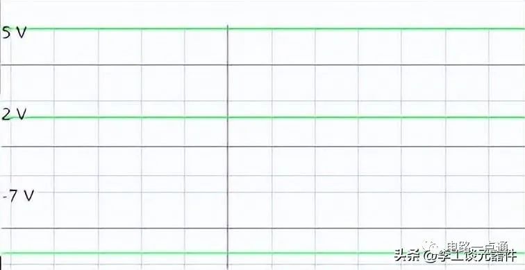 积分器输入与输出_积分电路输出波形