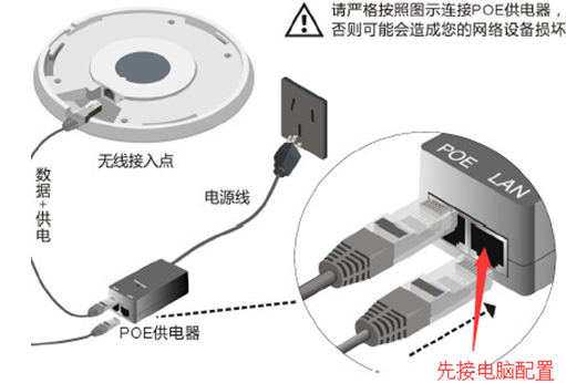 inter协议版本4_internet协议版本4在哪里打开