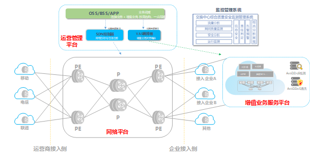 is is协议配置_is-is协议配置