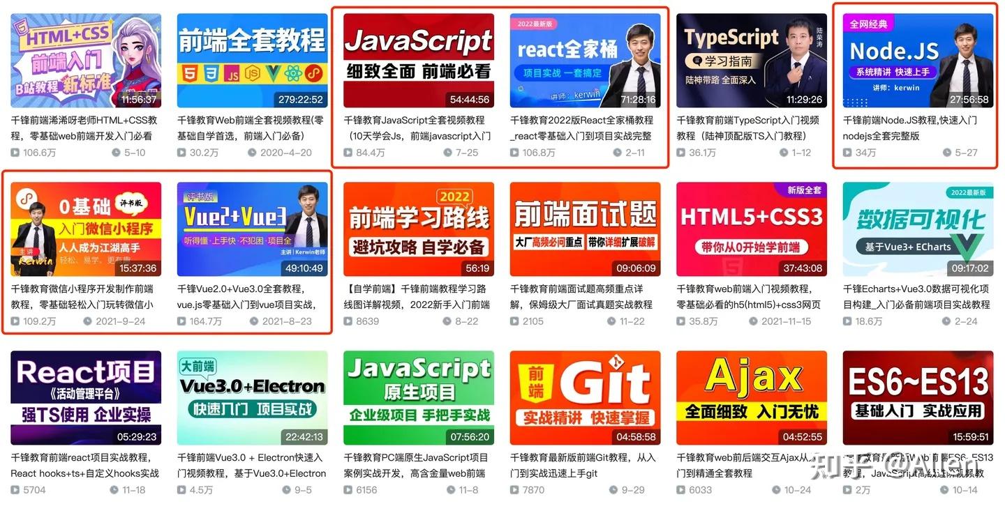 学了htmlcss能做什么了_学javascript需要多久